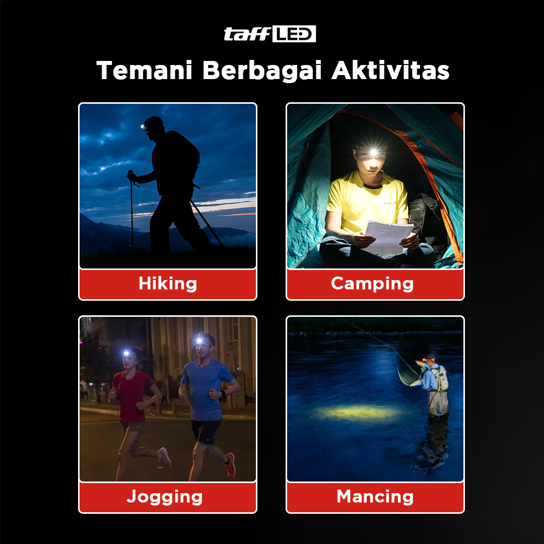 Gambar produk TaffLED Senter Kepala LED Headlight USB Rechargeable Q5 COB - LE022