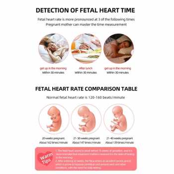 Gambar produk Jytop Alat Deteksi Jantung Janin Fetal Doppler LCD Heartrate - T505