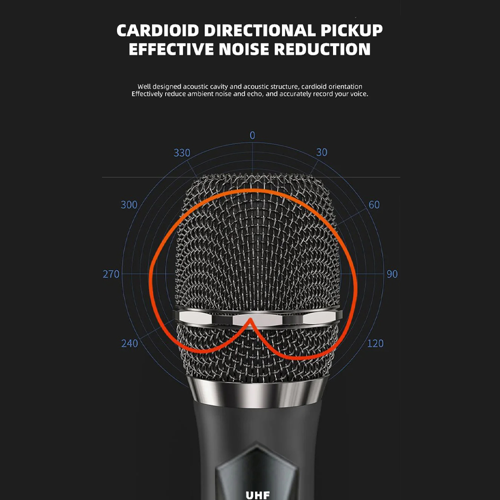 Gambar produk New Baxs Mikrofon Karaoke Wireless Cardioid Microphone 2.4G 600mAh - SU602