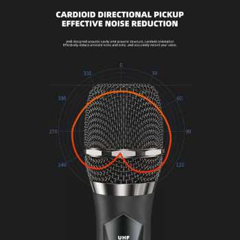 Gambar produk New Baxs Mikrofon Karaoke Wireless Cardioid Microphone 2.4G 600mAh - SU602