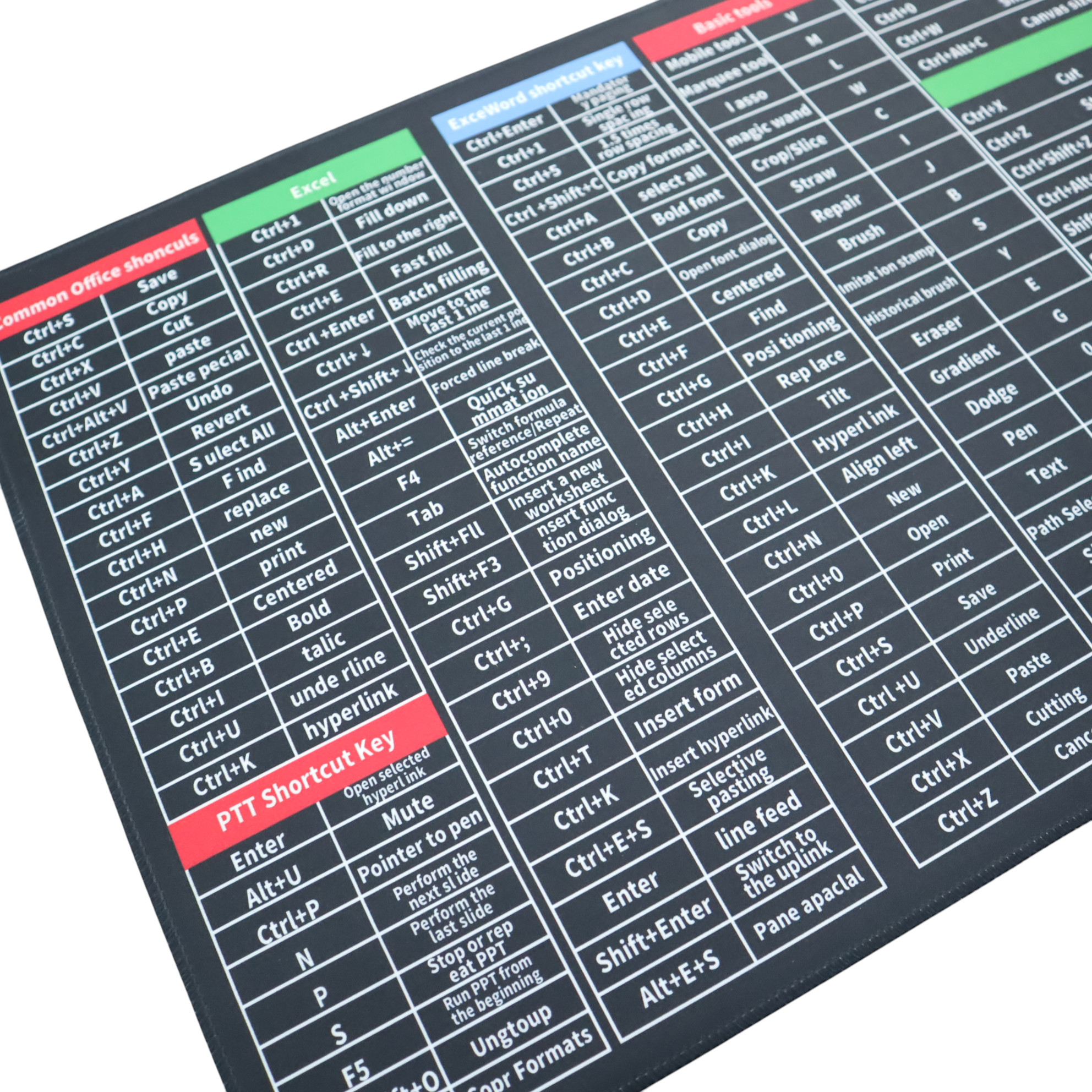 Gambar produk Mousey Office Mouse Pad Desk Mat Motif Keyboard Shortcuts Anti Slip 400x900x2mm - MOS002
