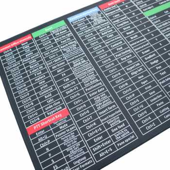 Gambar produk Mousey Office Mouse Pad Desk Mat Motif Keyboard Shortcuts Anti Slip 400x900x2mm - MOS002