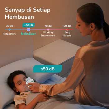 Gambar produk LEGGONG Alat Terapi Pernapasan Mesh Nebulizer Portable Inhaler Plug In - HSK-W005