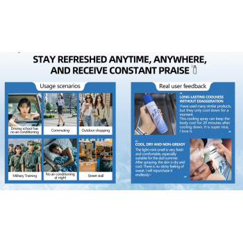 Gambar produk Biutte.co MAGICODE Skin Cooling Spray Ice Cold Semprotan Dingin 250ml - M20CS