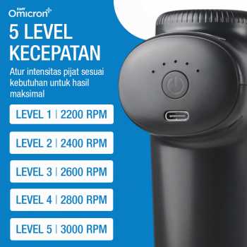 Gambar produk TaffOmicron Alat Pijat Elektrik Pundak Punggung Massage Gun 4 Head - JM05S