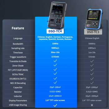 Gambar produk FNIRSI Osiloskop Digital Oscilloscope 3in1 Transistor Signal Generator - DSO-TC4