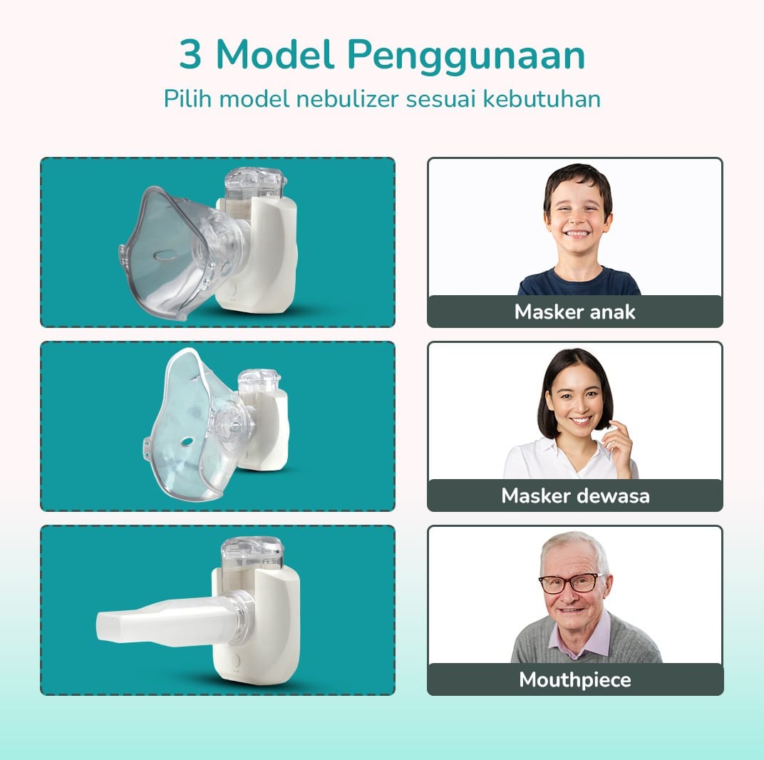 Gambar produk LEGGONG Alat Terapi Pernapasan Mesh Nebulizer Portable Inhaler Plug In - HSK-W005