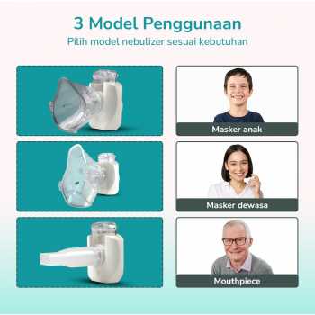 Gambar produk LEGGONG Alat Terapi Pernapasan Mesh Nebulizer Portable Inhaler Plug In - HSK-W005