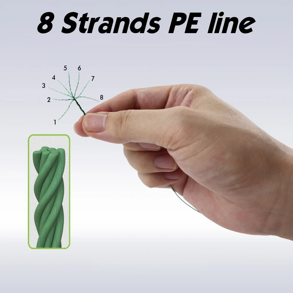 Gambar produk J-Cheng Senar Tali Pancing 8 Braided PE Fishing Line 100M 0.6 - JC4188