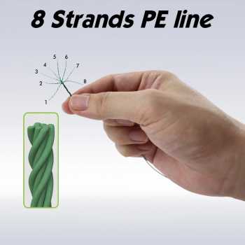 Gambar produk J-Cheng Senar Tali Pancing 8 Braided PE Fishing Line 100M 0.6 - JC4188