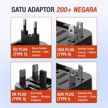 Gambar produk LENCENT Universal Travel Adaptor Multi Port USB Type C UK EU USA 3A - HHT205