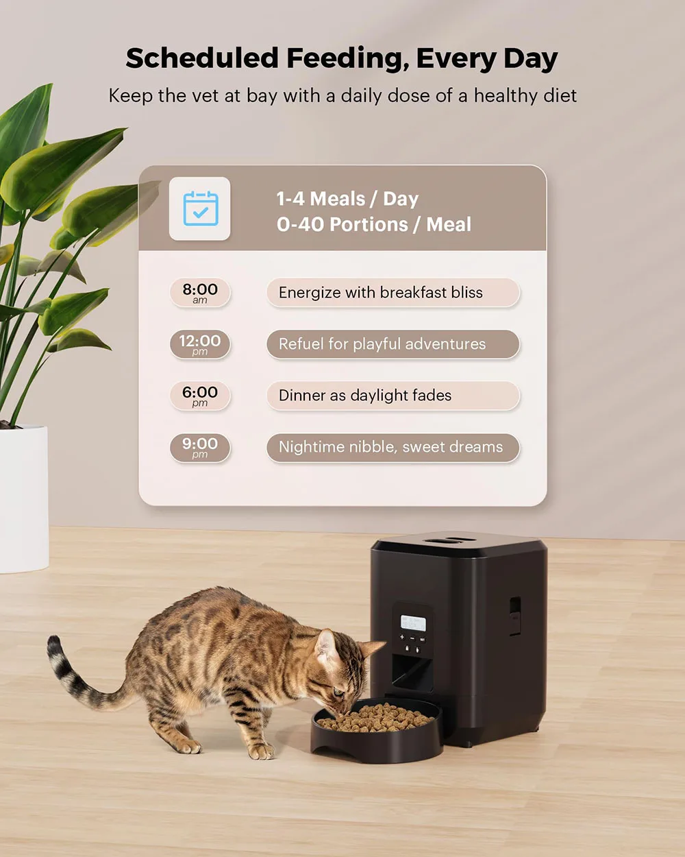 Gambar produk FMA Smart Pet Feeder Automatic Cat Dog Food Dispenser 2L - FM-2BT