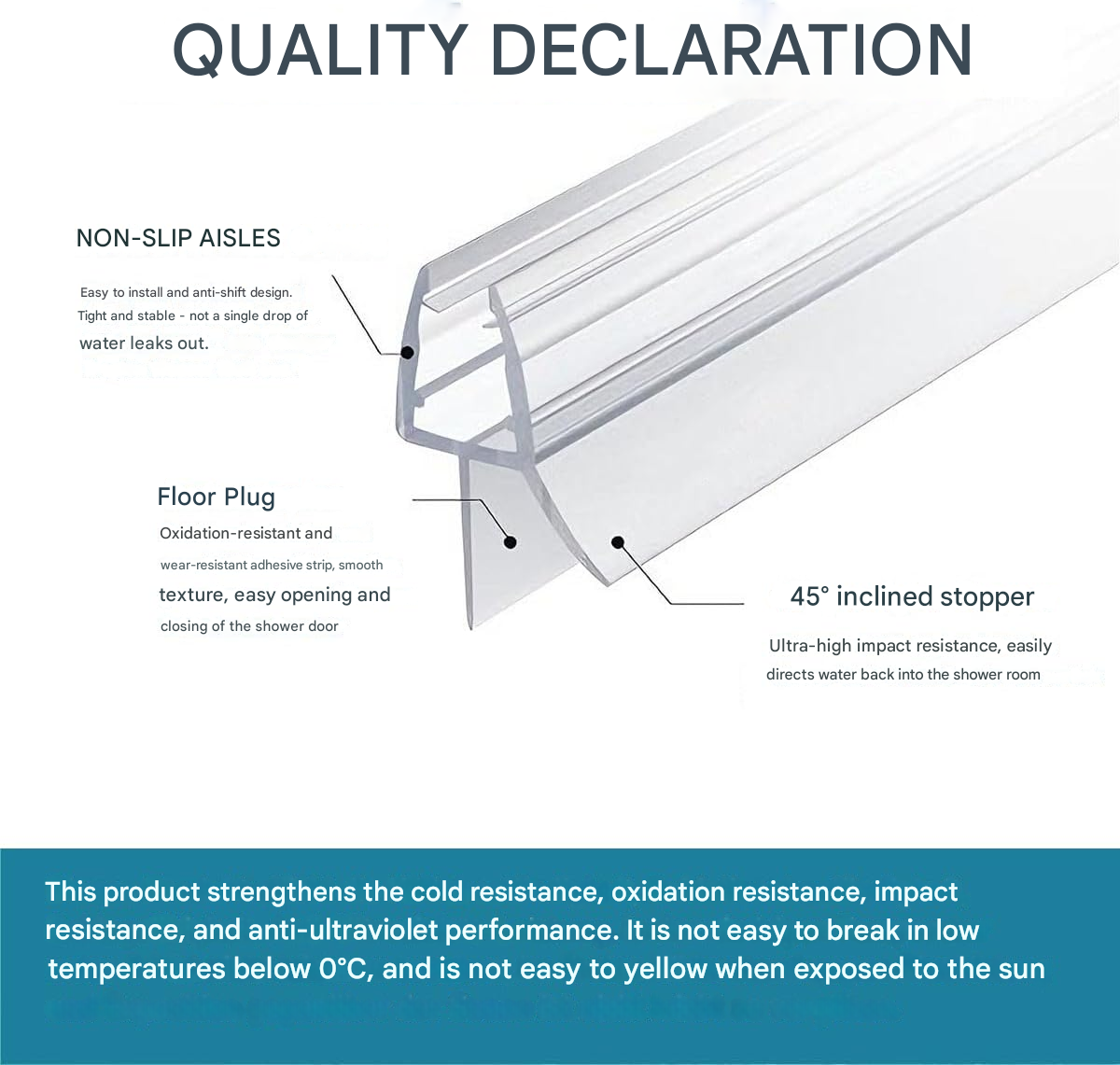 Gambar produk Villy Seal Strip Penutup Celah Pintu Kaca Kamar Mandi Tebal 4-6mm 50cm 20mm - V50