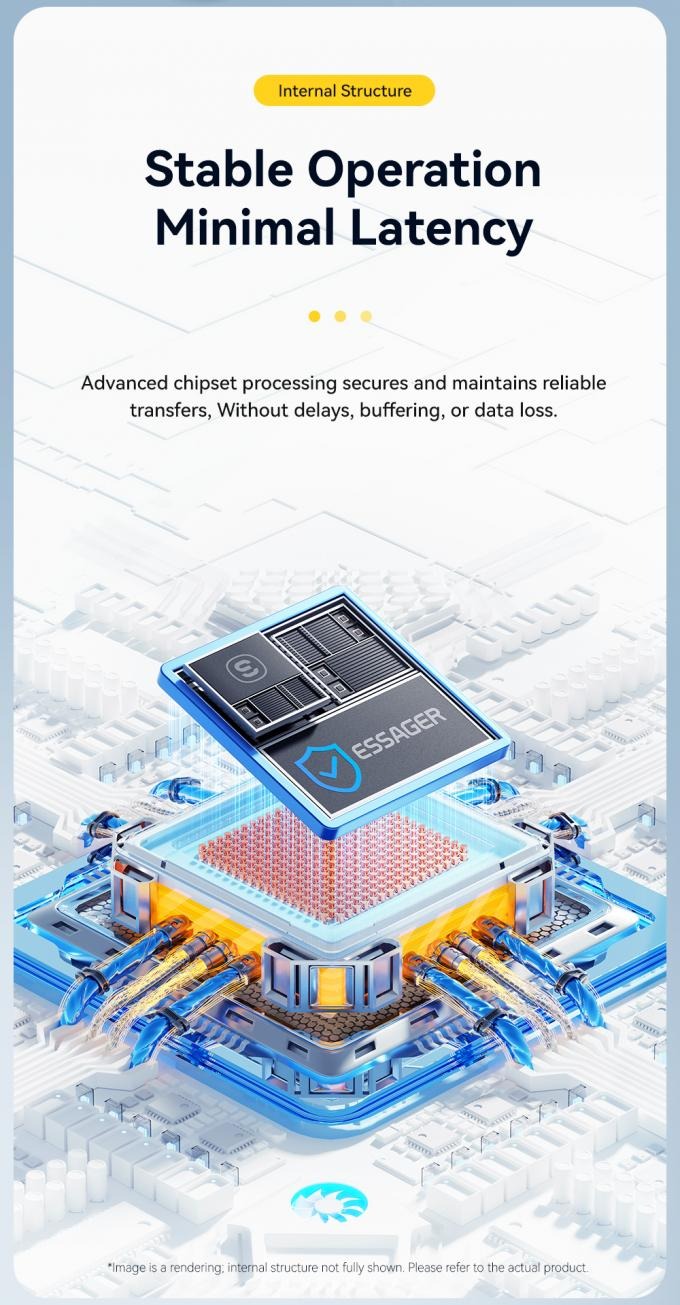 Gambar produk ESSAGER OTG Type C to USB A 3.0 Adapter Converter Fast Charging 5A - ES-OTG17