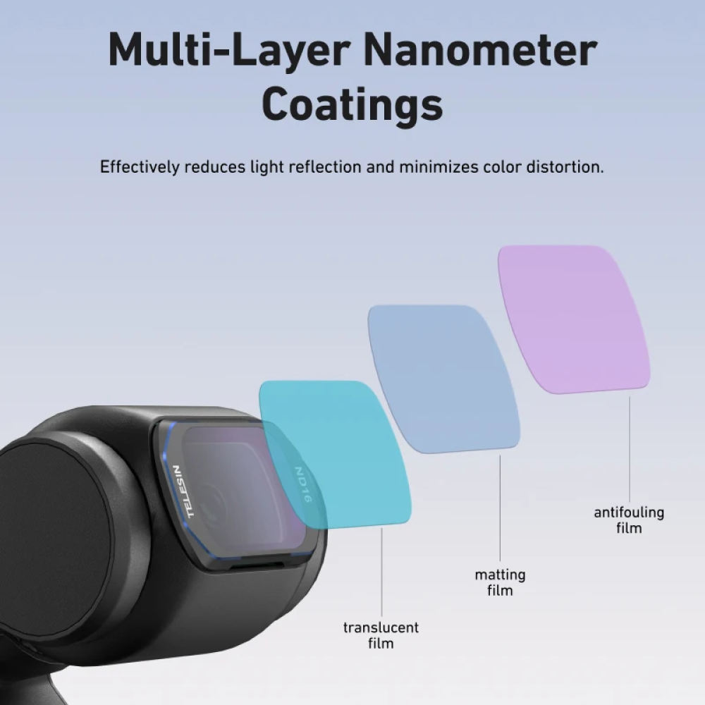 Gambar produk TELESIN ND Camera Lens Filter Kit for DJI Pocket 3 - S5-FLT-38-TDJ