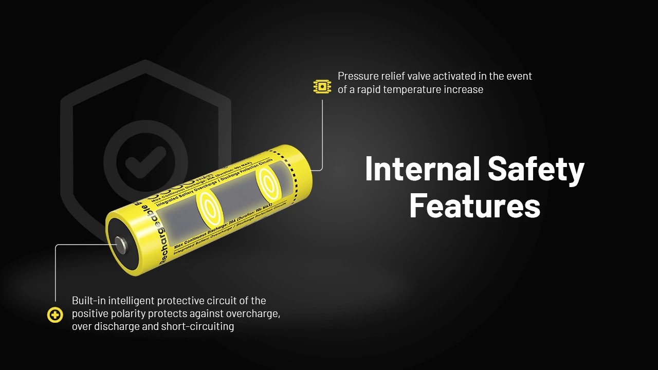 Gambar produk NITECORE Baterai 21700 High Performance Battery 20A 5500mAh IPX6 - NL2155HP