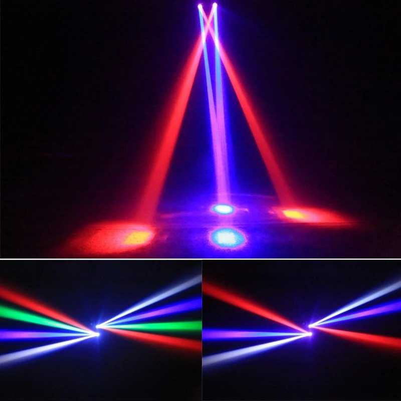 Gambar produk GVT Lampu Sorot LED Laser Beam Disco RGBW Moving Head DMX512 36W - G36