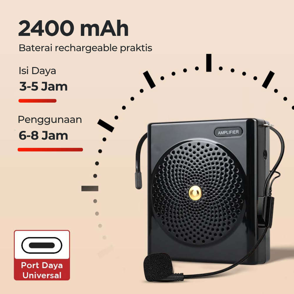 Gambar produk Burt-s Speaker Pinggang Bluetooth Voice Amplifier Wired 3W - S61