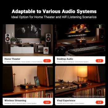 Gambar produk Fosi Audio Amplifier Tube Bluetooth DAC TPA3221 with VU Meter - MC331