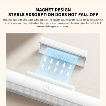 Gambar produk Xiaomi Mijia Lampu Tempel Magnetic LED 3in1 Color Dimmable 2000mAh
