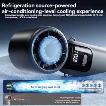Gambar produk GRE Kipas Mini Portable Handheld Fan Cold Compress 100 Speed 2400mAh - S17