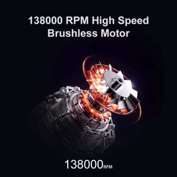 Gambar produk PINTUDY Air Duster Blower Mini Turbo Jet Fan 8000mAh 245W with Nozzle - C29