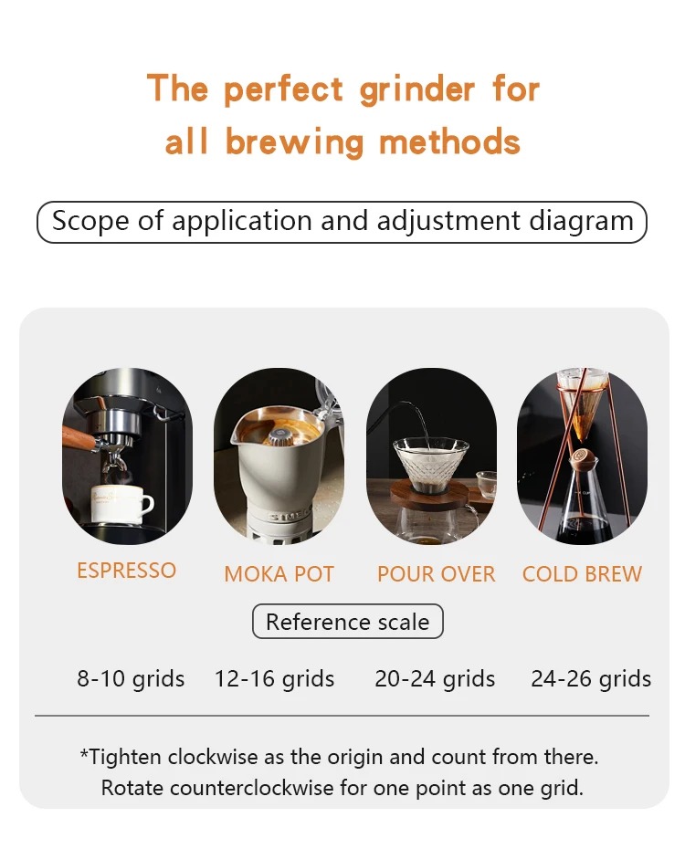 Gambar produk IZL Alat Penggiling Kopi Manual Seven Angle Grinding Coffee CNC - 8058