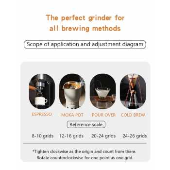 Gambar produk IZL Alat Penggiling Kopi Manual Seven Angle Grinding Coffee CNC - 8058