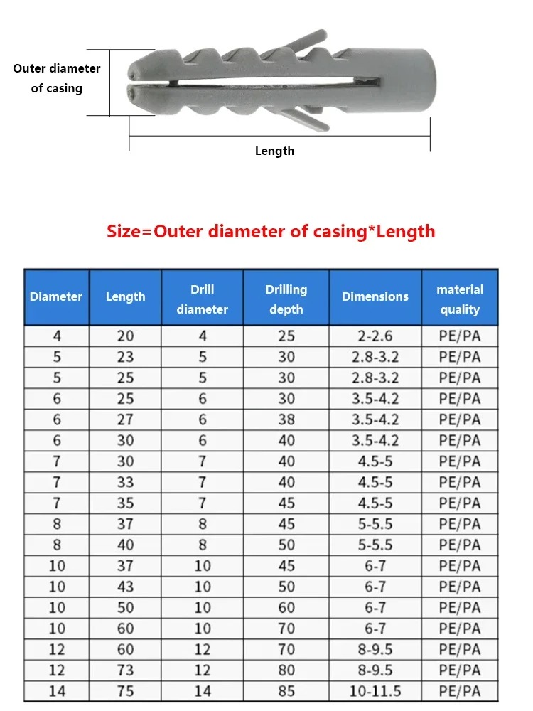 Gambar produk YUEQING Expansion Screw Fischer Pipe Nylon Wall Anchors Tube with Nail M6