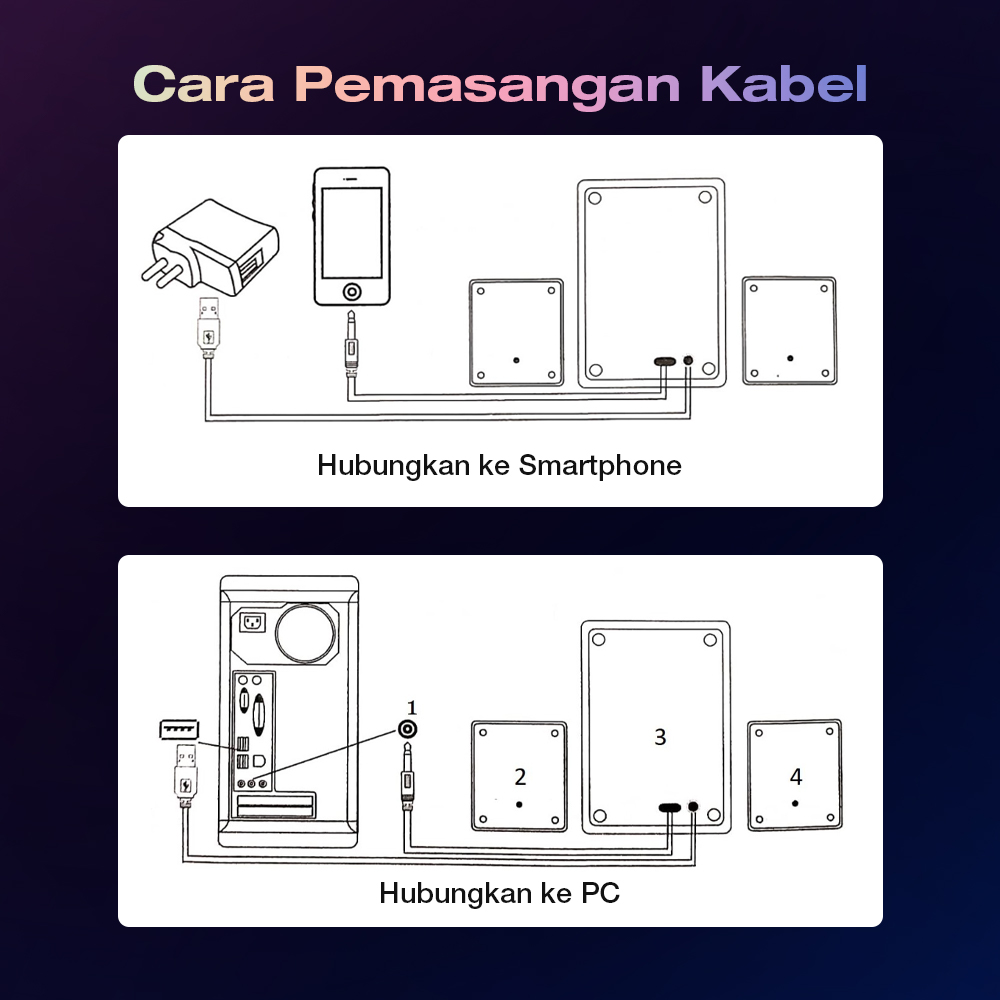 Gambar produk SADA Active Speaker Stereo 2.1 with Subwoofer and USB Power - D-202
