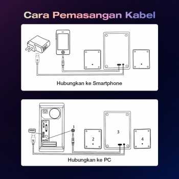 Gambar produk SADA Active Speaker Stereo 2.1 with Subwoofer and USB Power - D-202