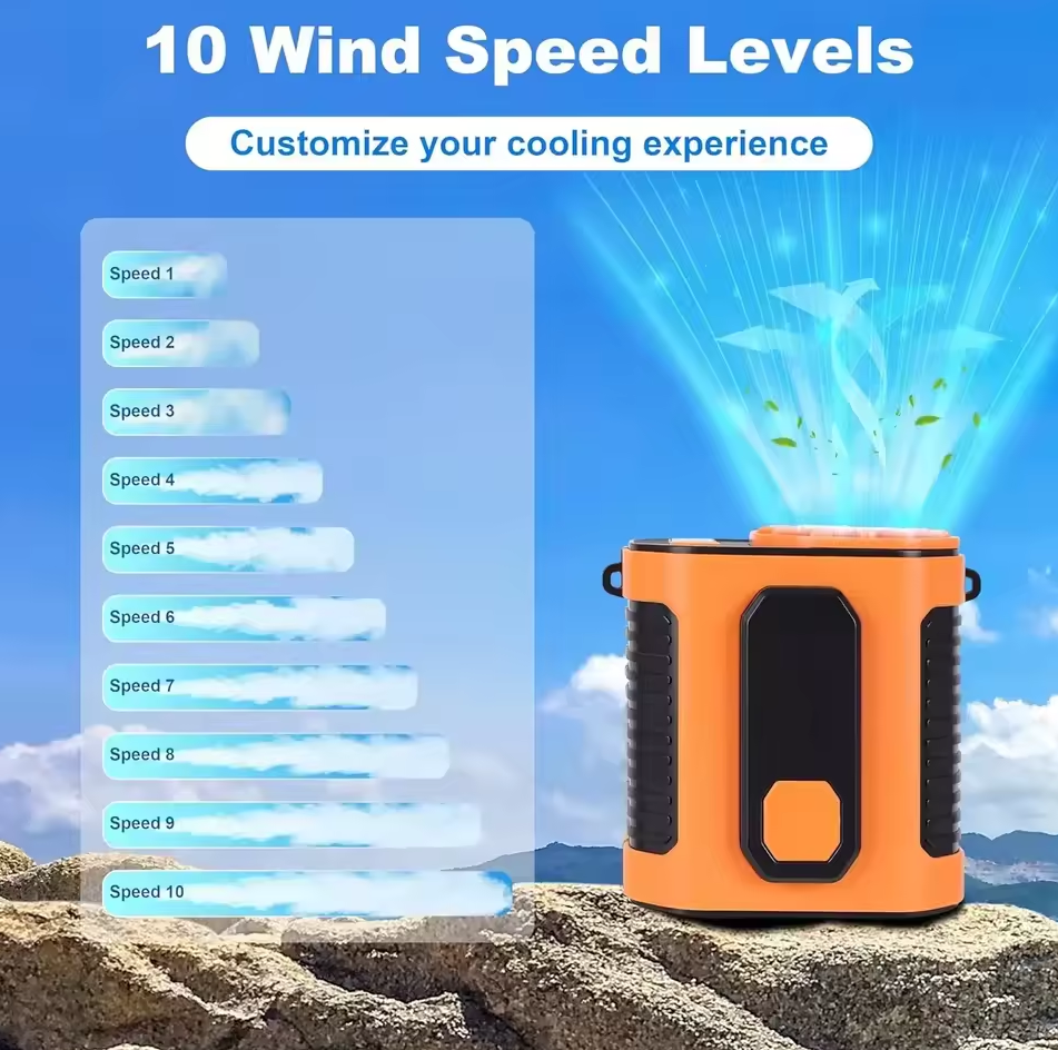 Gambar produk MOLITS Kipas Angin Pinggang Portable Waist Fan 10 Speed 5000mAh - MO2