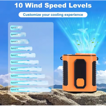 Gambar produk MOLITS Kipas Angin Pinggang Portable Waist Fan 10 Speed 5000mAh - MO2