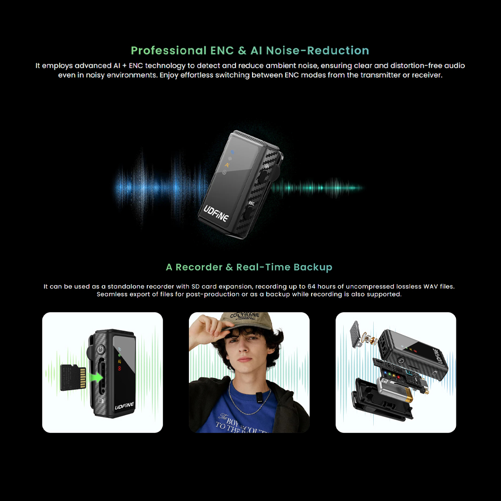 Gambar produk Udfine Mikrofon Wireless Lavalier Microphone Type C Lightning 2.4G - Udfine Mic Ultra