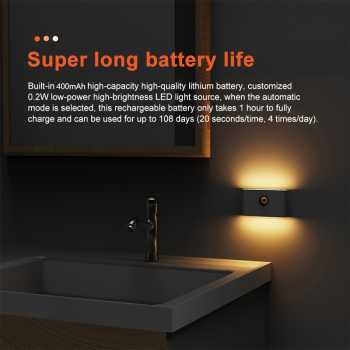 Gambar produk YTDMEN Lampu Dinding Hias Rumah Sensor PIR Round Warm White 2700K 0.2W - SX-SNL-A