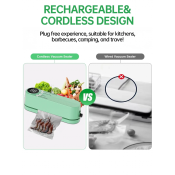 Gambar produk FMA Multifunctional Mini Vacuum Sealer Portable USB Charging 1200mAh - SJT-818