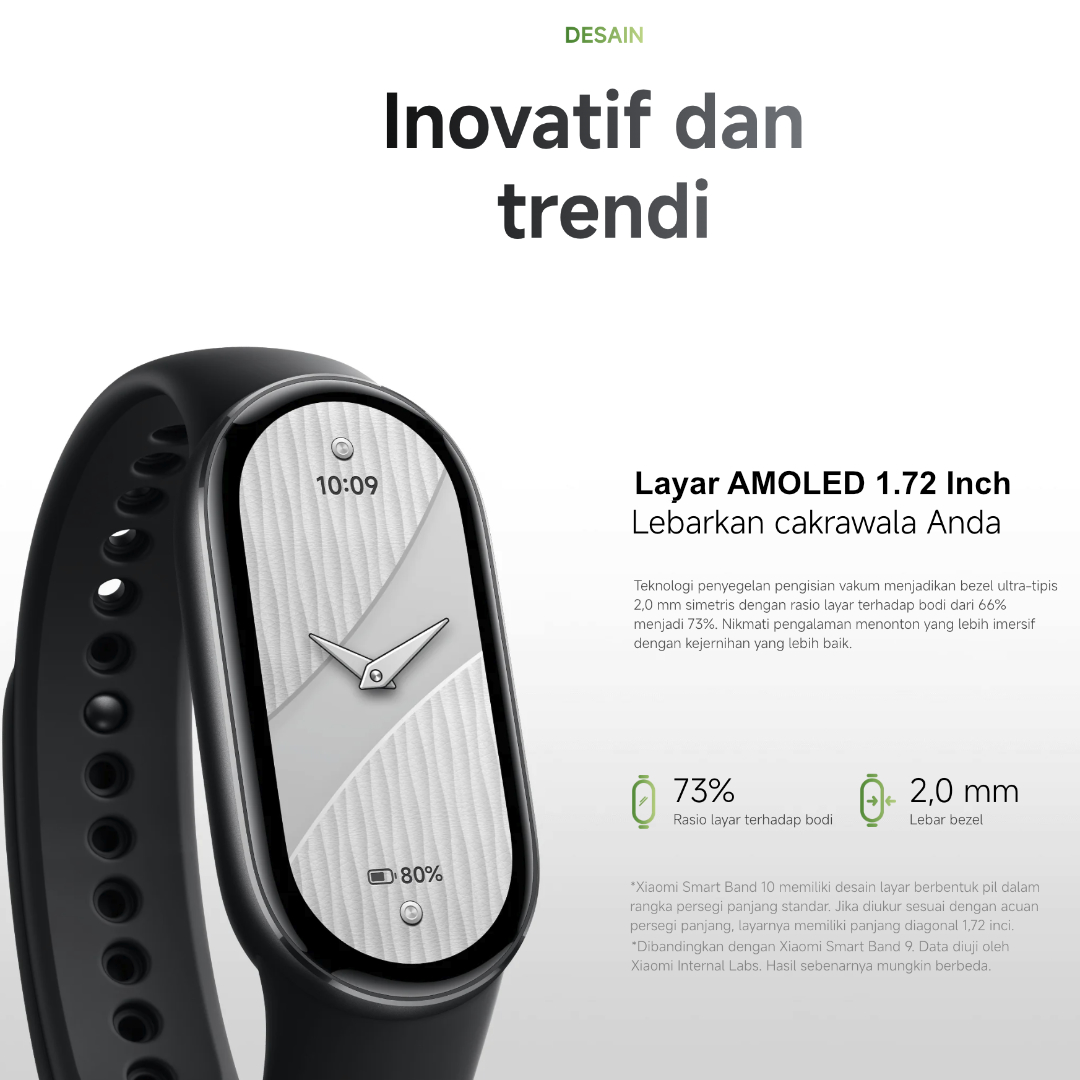 Gambar produk Xiaomi Smart Band 10 1.72 Inch AMOLED Display 233mAh