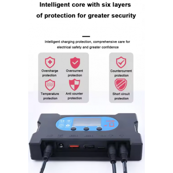 Gambar produk EcoFly Solar System Controller Dual USB Type C Fast Charging 30A - EF2