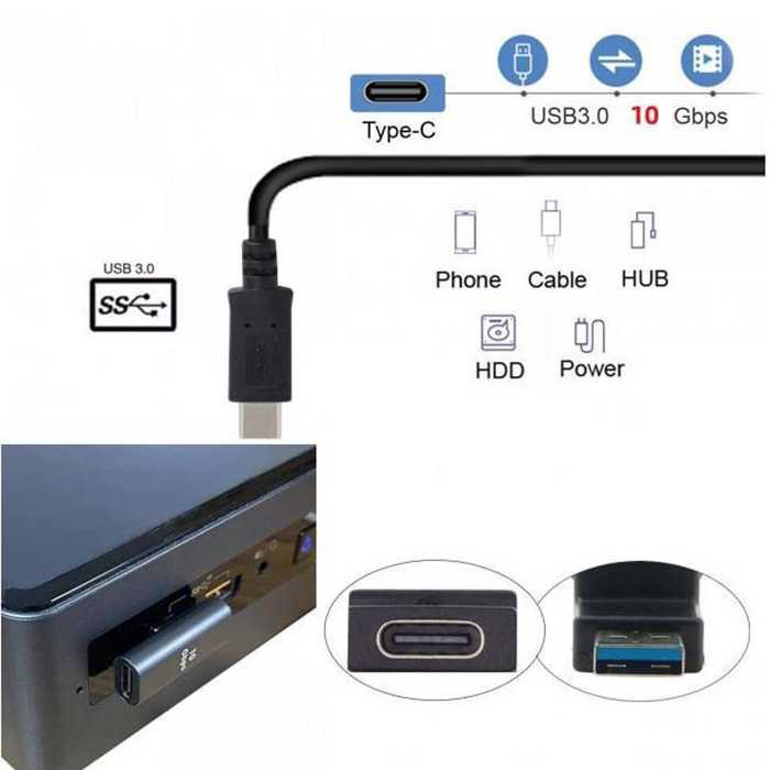 Gambar produk GETA OTG USB 3.0 to Type C Female High Speed Adapter L Shape 10 Gbps - GETA-04