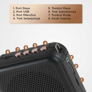 Gambar produk Proms Penguat Suara Mini Megaphone Active Speaker Tourguide Bluetooth - S62