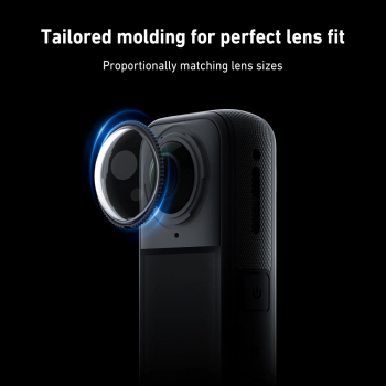 Gambar produk TELESIN Pelindung Lensa Dual Lens Protection Set for Insta360 X5 - S5-FLT-39-TIS