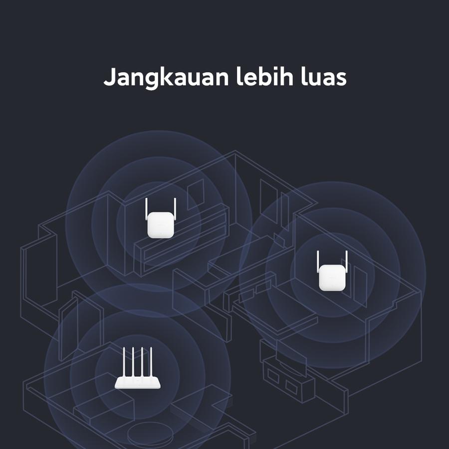 Gambar produk Xiaomi WiFi Range Amplify Extender 300Mbps - N300