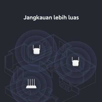 Gambar produk Xiaomi WiFi Range Amplify Extender 300Mbps - N300