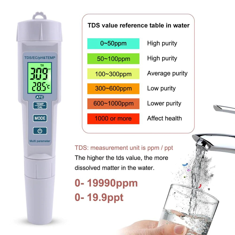 Gambar produk YIERYI Alat Ukur Kualitas Air 4 in 1 pH TDS Temperature Meter Tester - KT-686