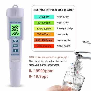 Gambar produk YIERYI Alat Ukur Kualitas Air 4 in 1 pH TDS Temperature Meter Tester - KT-686