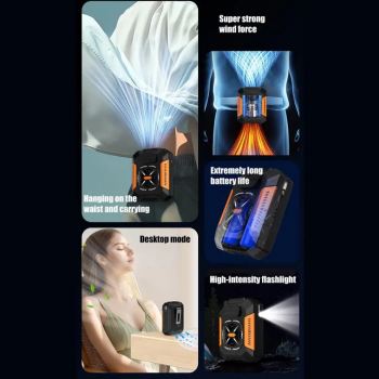 Gambar produk MICOL Kipas Angin Pinggang Portable Waist Fan 3 Speed 5000mAh - MO5