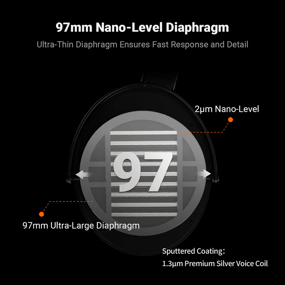 Gambar produk Fosi Audio Planar Magnetic Headphone Open Back - I5