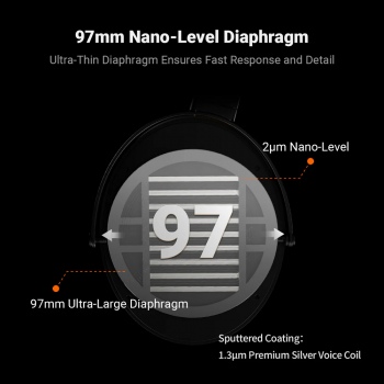 Gambar produk Fosi Audio Planar Magnetic Headphone Open Back - I5