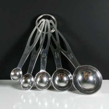 Gambar produk TaffHOME Sendok Takar Cup Stainless Steel Measuring Spoon 5 PCS - S300
