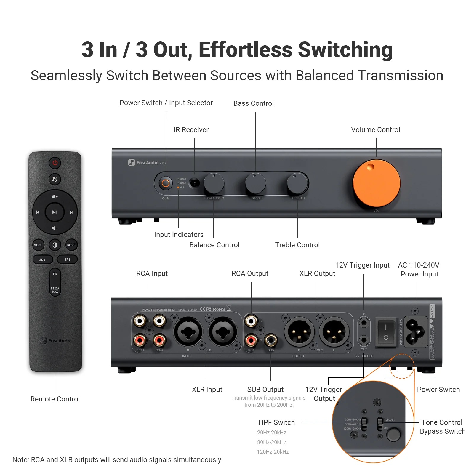Gambar produk Fosi Audio Preamplifier 3 Stage HPF Dual Channel Preamp with Remote - ZP3
